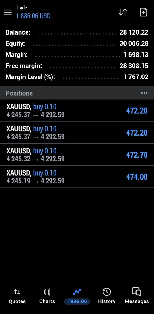 FOREXTRADER066's tweet photo. Before ➡️After 📊
The Setup Was Clear — The Results Speak for Themselves 📉

Pips Secured 
Follow the Trades Trust the Process🔥

#XAUUSD https://t.co/lKXMaYtsDg