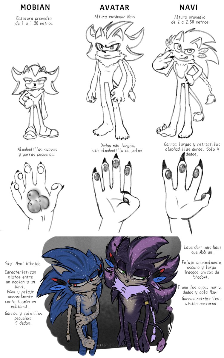 kallahan_prix's tweet photo. Desde hace mucho tiempo llevo queriendo añadir información a todo lo que llevaba imaginando de este Crossover. Espero que coincidamos en algunas ideas.
#SonicTheHedgehog #AvatarTheWayofWater #sonadowfankid #Shadonic https://t.co/dcfdgtnaGg