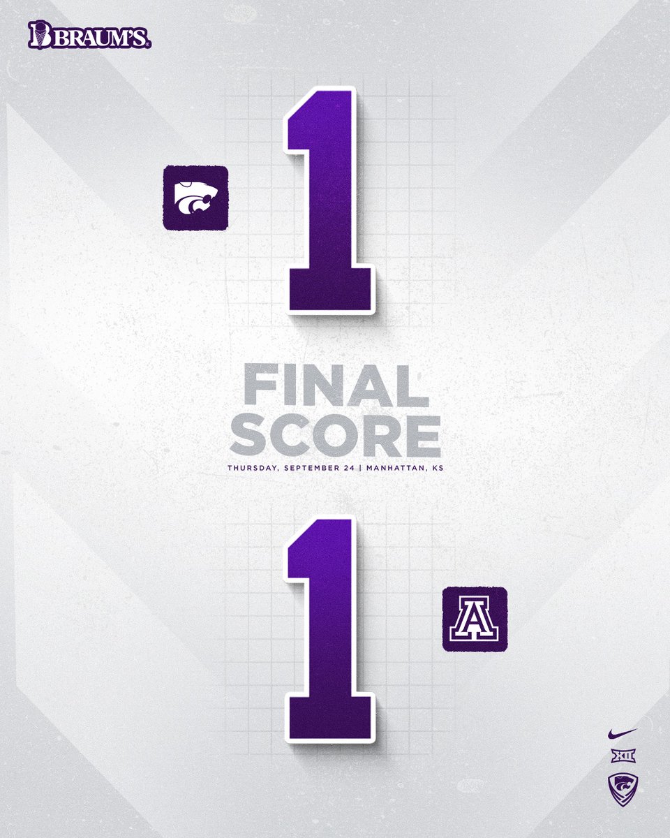 KStateSOC tweet picture