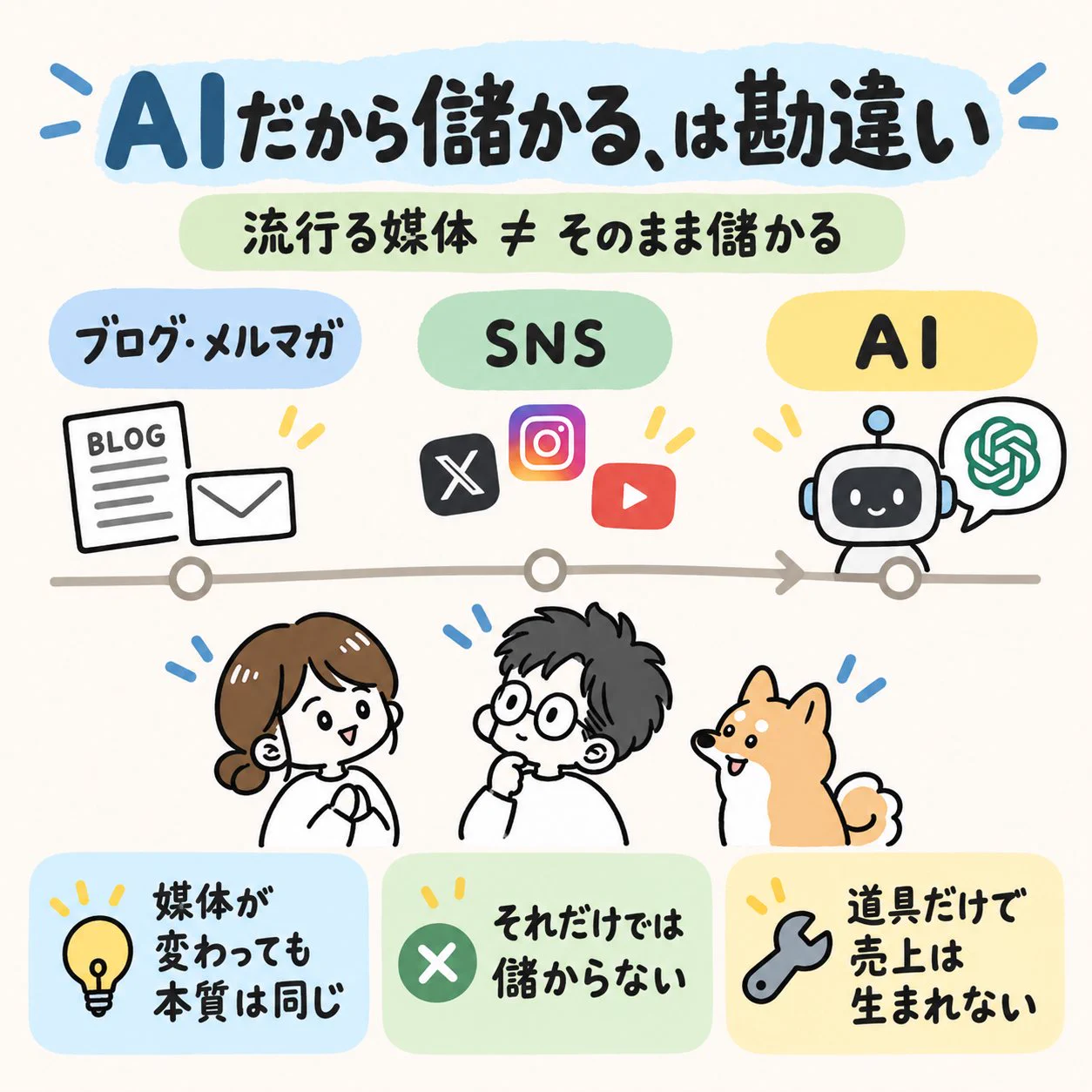 なぁさん🌱 (@nst_nakata) / X