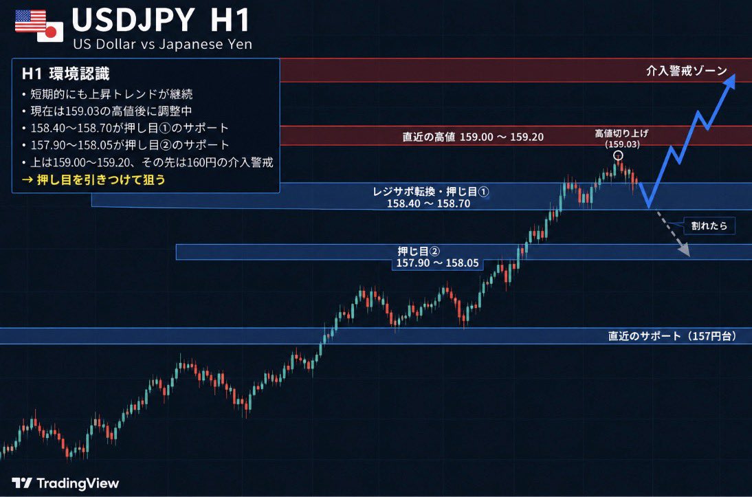 GJ_focus tweet picture