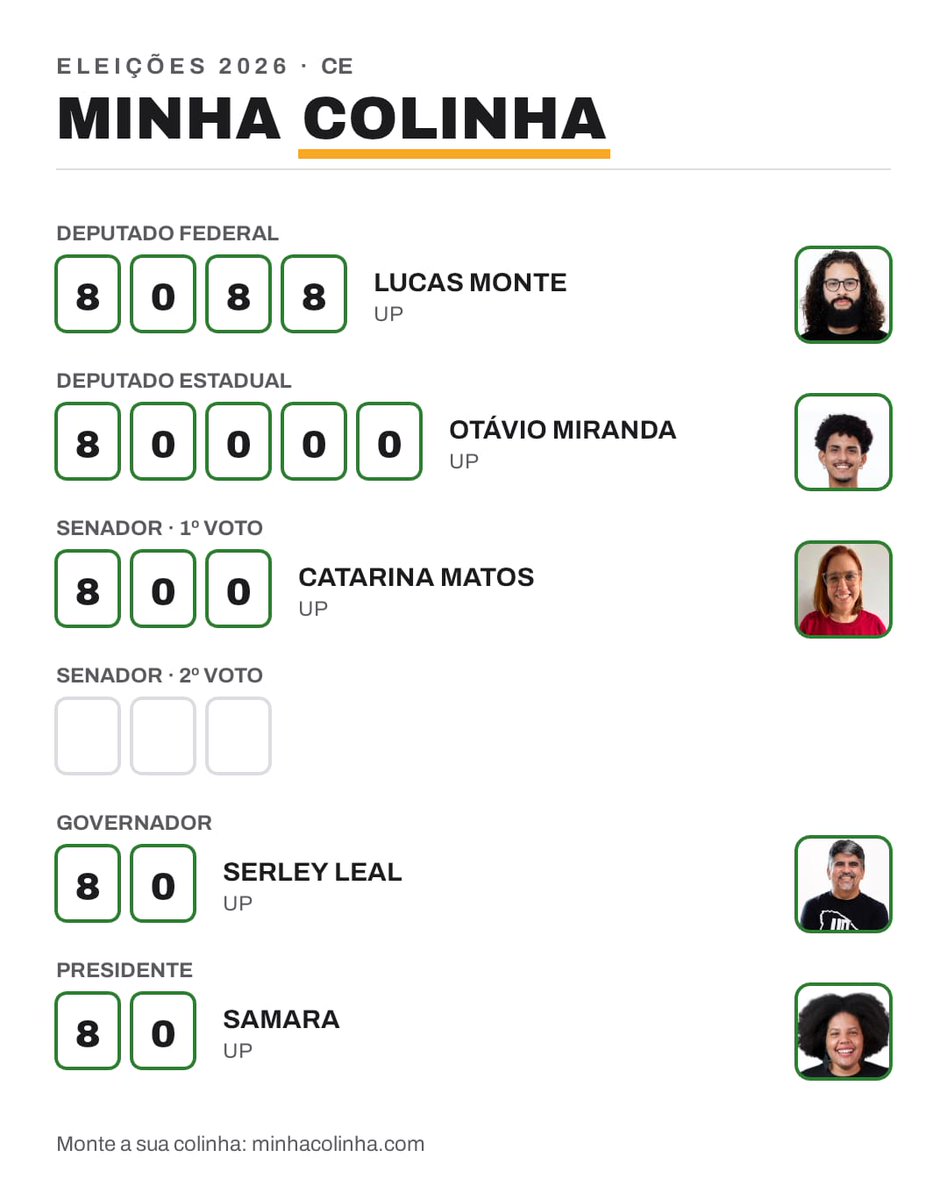 AndreHSB26's tweet photo. Eu // minha colinha

Pra quem não sabe tem outra candidata mulher pro senado vouuu. Vc não precisa votar em homem 🥳🥳 https://t.co/43A6sGOxkk