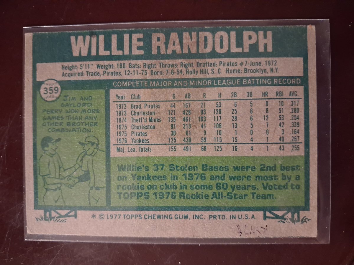CPFJAYpt2's tweet photo. #RandomCardILove
1977 Topps #359 Willie Randolph
Because Willie.
Because 77 was an astounding set.
Because 13 years a Yankee out of 18 MLB years
Because back to back titles against the Dodgers
Because ESPN analyst.
Because coach for 17 years.
And more... https://t.co/AKPqf17XYt