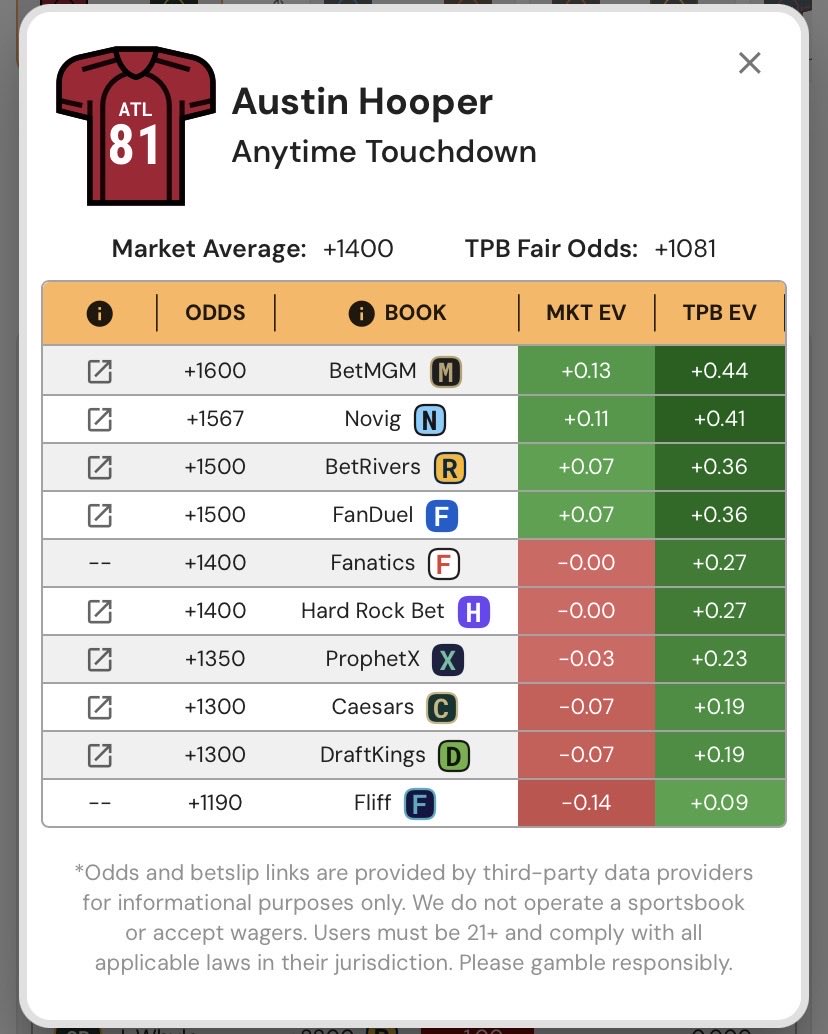 ThePlayBookBets tweet picture