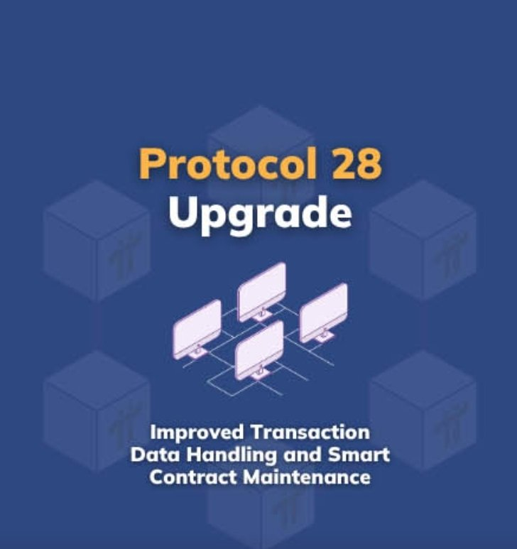 PiNewsMedia's tweet photo. 🔥BREAKING: Pi Network Begins Protocol 28 Upgrade

Following the successful Protocol 27 Mainnet upgrade, Pi Network has upgraded Testnet to Protocol 28.

The update improves transaction data latency, enables developers to batch-upgrade smart contracts, and adds more secure ways to modify stored application data.

Node operators must upgrade by October 13, with Protocol 28 scheduled for Mainnet on October 16, 2026. 🚀