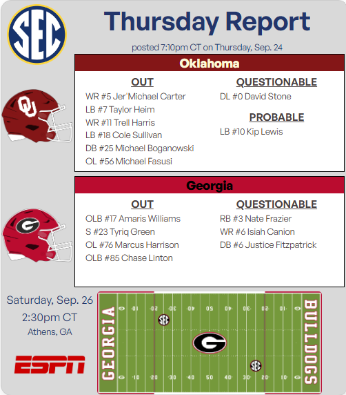 NWGAStormDawgwx's tweet photo. Amaris Williams added to the Out list on the Thursday availability list. #GoDawgs https://t.co/PAehJQ0UIW