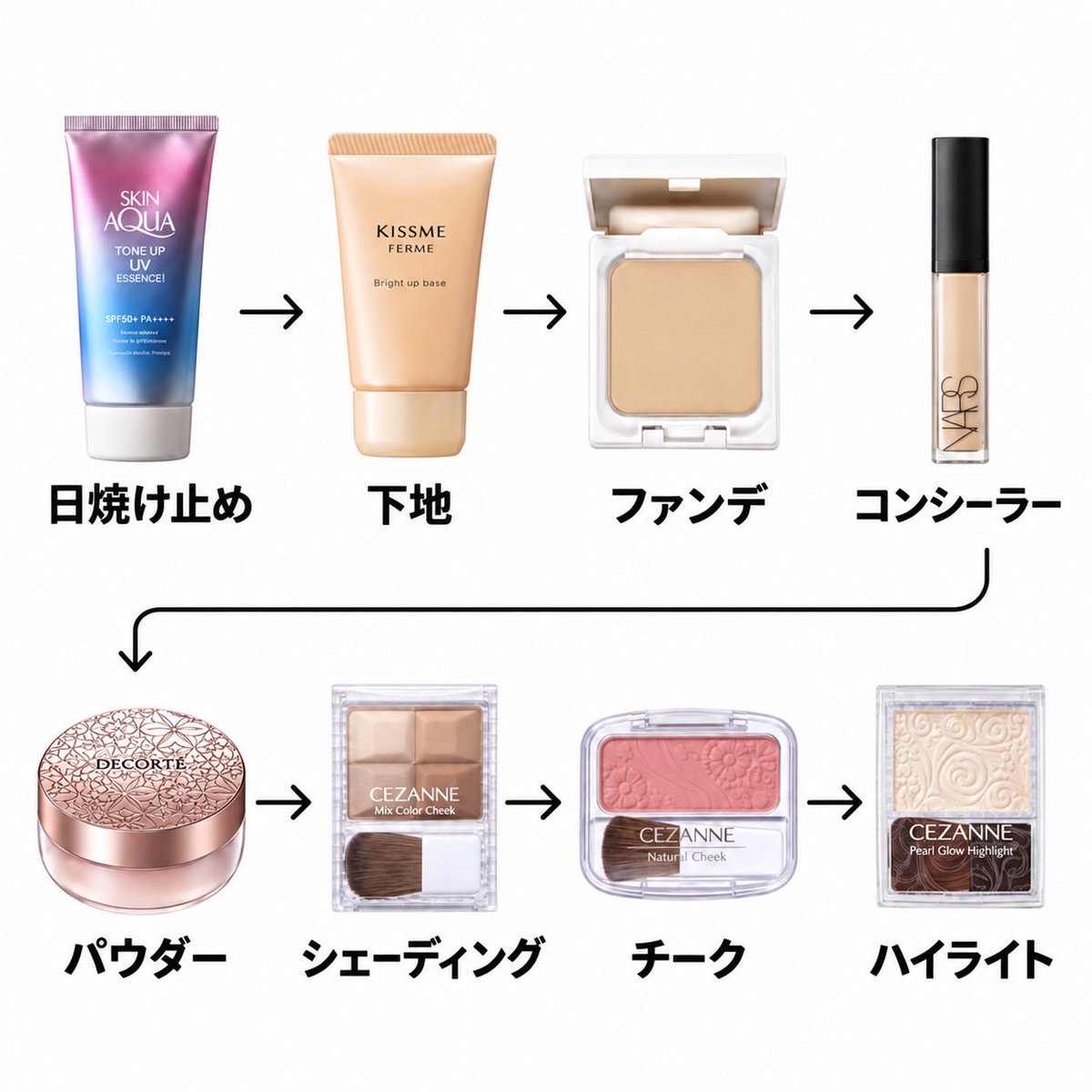 mura65056462491's tweet photo. ⬅️ベース　　　　　　　メイクアップ➡️ https://t.co/bTjPcMy29g