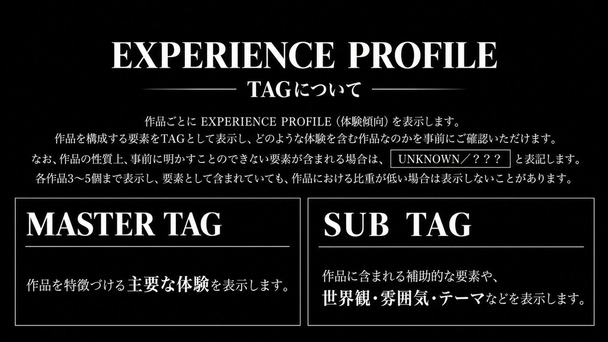 Mystery_Labo's tweet photo. 弊レーベルでは、作品ごとに EXPERIENCE PROFILE（体験傾向） を表示します。 作品を構成する要素をTAGとして表示し、どのような体験を含む作品なのかを事前にご確認いただけます。 https://t.co/LBl4e2ZYLU