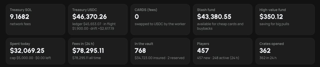 gocollectfun's tweet photo. Post your cards you pulled 👇👇👇

If you didn't know, once you pull a card, you receive an NFT that proves ownership of that card.

You can take this NFT to @Collector_Crypt and ship it to your home if you want

All verifiable on chain https://t.co/Kz4mv5AbXY