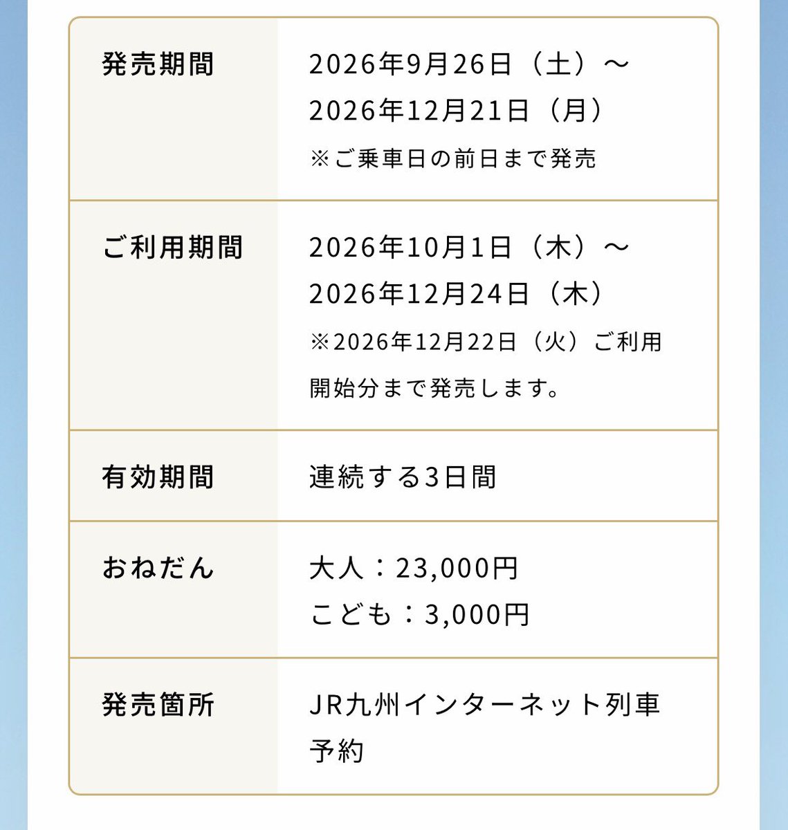 Ariei2000's tweet photo. JR九州　旅して応援！
「九州であおう」乗り放題パス　発売

新幹線を含むJR九州全線　3日間乗り放題
発売期間：9/26-12/21（乗車日前日までの発売）
利用可能期間：10/1-12/24
大人23,000円
九州ふっこう応援割のタイミング
https://t.co/cyeDTzXLmX https://t.co/ehOdzt9IJ1