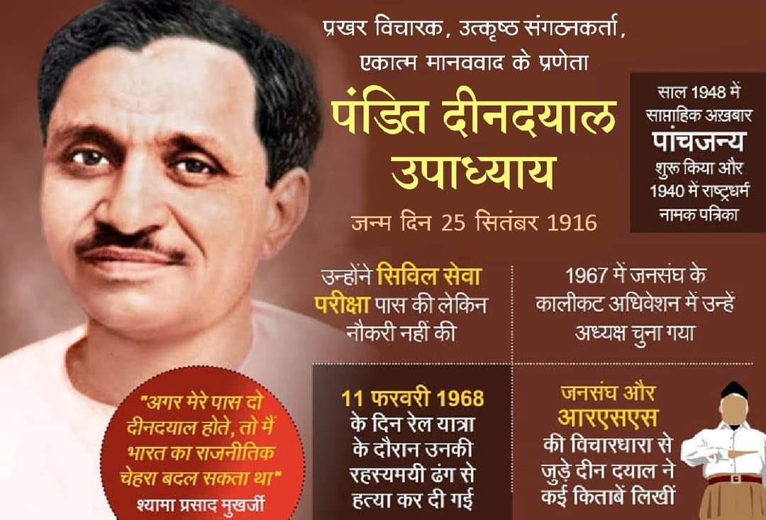 bhikhubhaidbjp's tweet photo. “मानव की प्रगति का अर्थ शरीर, मन, बुद्धि व आत्मा इन चारों की प्रगति है।” 
 :- पंडित दीनदयाल उपाध्याय जी

भारतीय संस्कृति के मूल्यों पर आधारित एकात्म मानववाद के प्रणेता, अंत्योदय के महान विचारक एवं राष्ट्रसेवा के साधक श्रद्धेय पंडित दीनदयाल उपाध्याय जी की जयंती पर कोटि-कोटि नमन।

उनका जीवन, विचार और समर्पण राष्ट्रसेवा का अनुपम आदर्श है। उनका अंत्योदय दर्शन आज भी समाज के अंतिम व्यक्ति तक विकास और सम्मान पहुँचाने की प्रेरणा देता है।

उनके विचारों से प्रेरित होकर अंत्योदय से आत्मनिर्भर भारत के संकल्प को साकार करें...!!