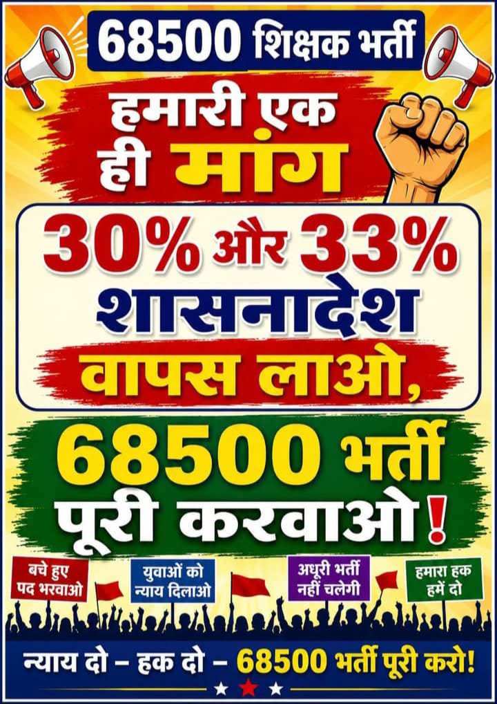cvmtripathi's tweet photo. @myogiadityanath @narendramodi 68500 में शिक्षक भर्ती में आरक्षित और सामान्य वर्ग के सभी अभ्यर्थी आंदोलित हैं क्योंकि उन्होंने सरकार द्वारा जारी cut ऑफ ३०-३३ पर परीक्षा दी लेकिन परिणाम ४०-४५ पर घोषित किया गया।
सरकार को कट ऑफ कम करके भर्ती पूरी करनी चाहिए क्योंकि अभ्यर्थी भी चुनाव की राह देख रहे हैं
@cmofficeup https://t.co/4DJM9V8KVo