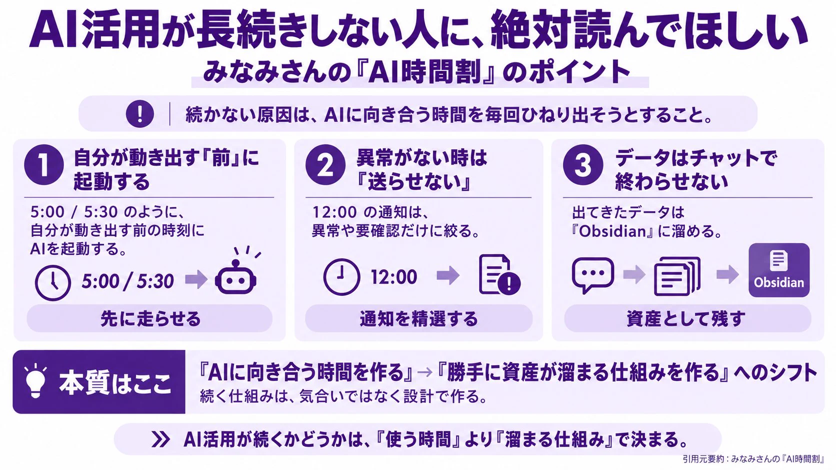 ai 24時間有効 今野健介｜Claude×EC専門家 on X: 