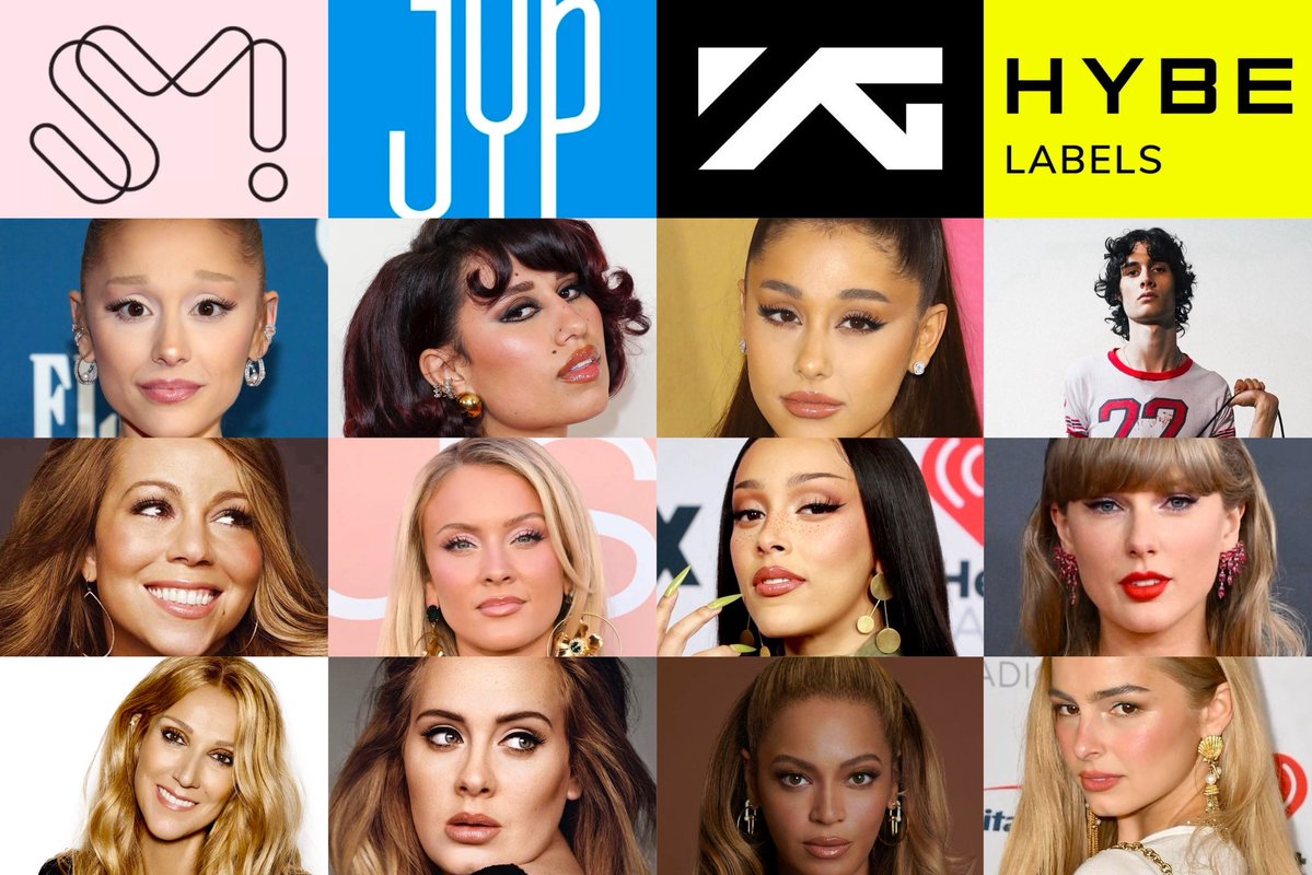 maanonliplumper's tweet photo. Western artists if they were in K-pop companies https://t.co/sqGE5kPHkD