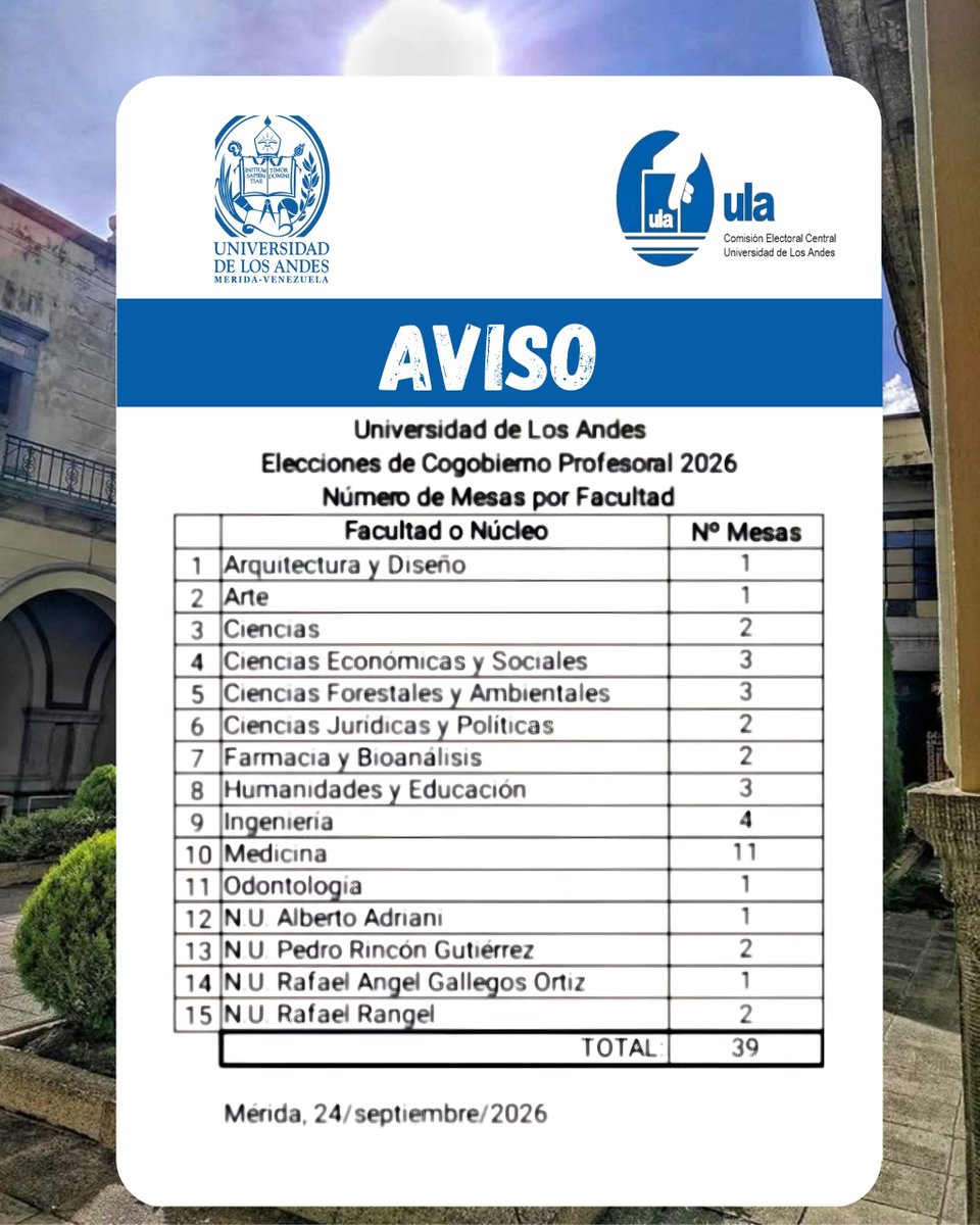comisionelecULA's tweet photo. Comisión electoral central informa https://t.co/EVcyBgxeki
