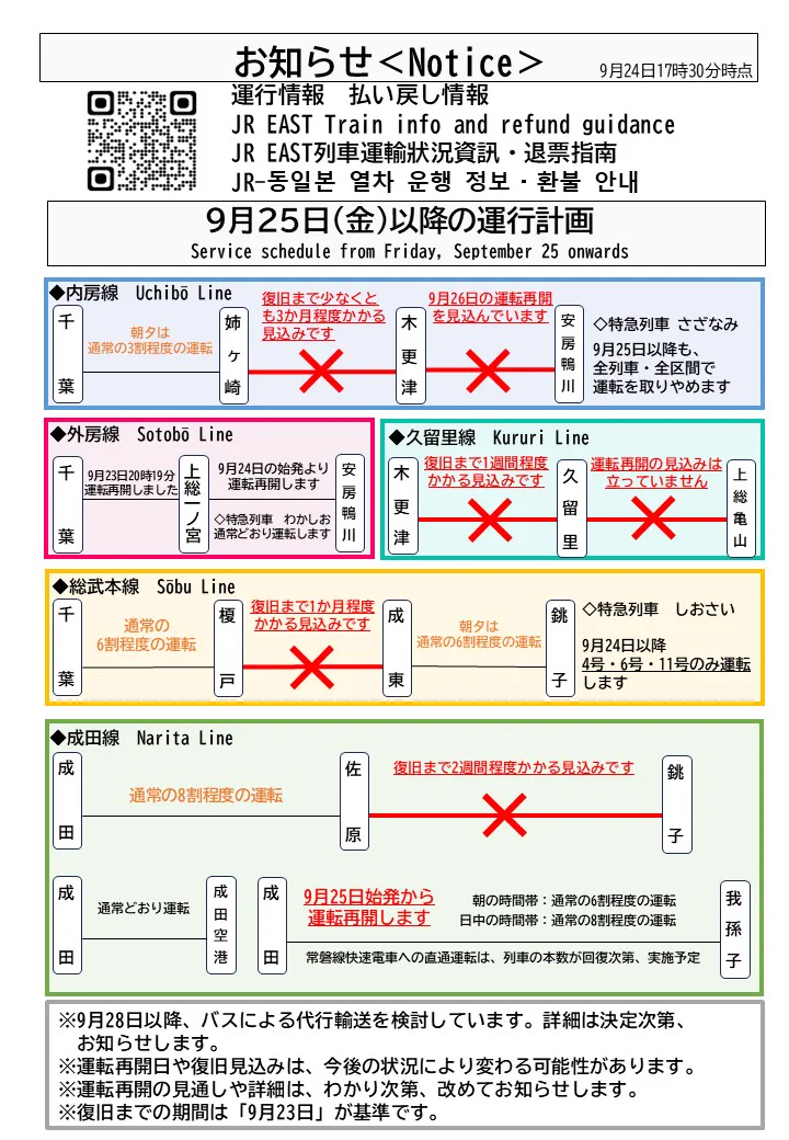 JR東日本 車掌用スタフ 案内時刻表運転時刻表 列車運行図表 連絡票大量セット JR東日本【総武方面】運行情報 (公式) on X: 