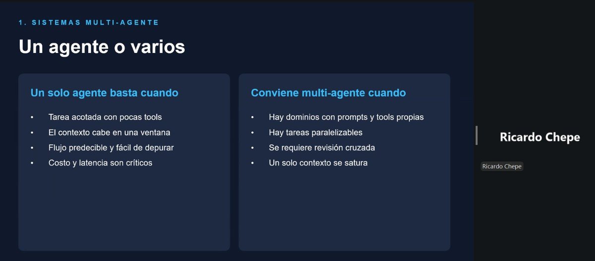 Csoftmty's tweet photo. 🤖 Realizamos nuestra sesión de jueves de Introducción a Agentes y Arquitecturas Multiagénticas con EPAM NEORIS.
Un espacio para explorar nuevas posibilidades de la IA y el potencial de los sistemas multiagente.
#EPAMNEORIS #Csoftmty #IA #AgentesIA #Tecnología #Innovación https://t.co/G4epTlyw8Q