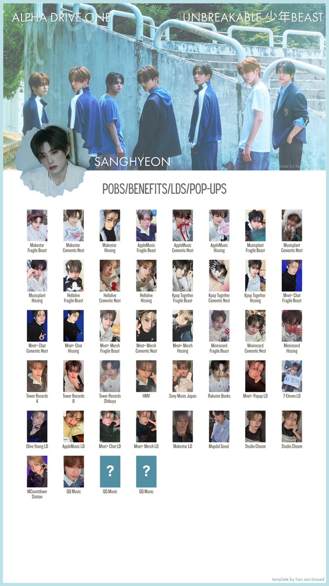 hansanbiased's tweet photo. alpha drive one ald1 photocard templates - pobs
UNBREAKABLE : 少年BEAST
sep 24  update

these are a work in progress.  ・❥・

https://t.co/Vy0yEaaczo

leo junseo arno sangwon xinlong anxin sanghyeon wishlist template 알디원 https://t.co/XpyY45QdDg