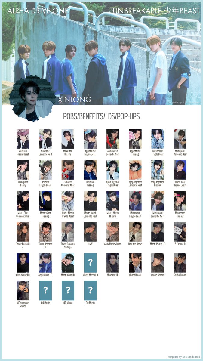 hansanbiased's tweet photo. alpha drive one ald1 photocard templates - pobs
UNBREAKABLE : 少年BEAST
sep 24  update

these are a work in progress.  ・❥・

https://t.co/Vy0yEaaczo

leo junseo arno sangwon xinlong anxin sanghyeon wishlist template 알디원 https://t.co/XpyY45QdDg