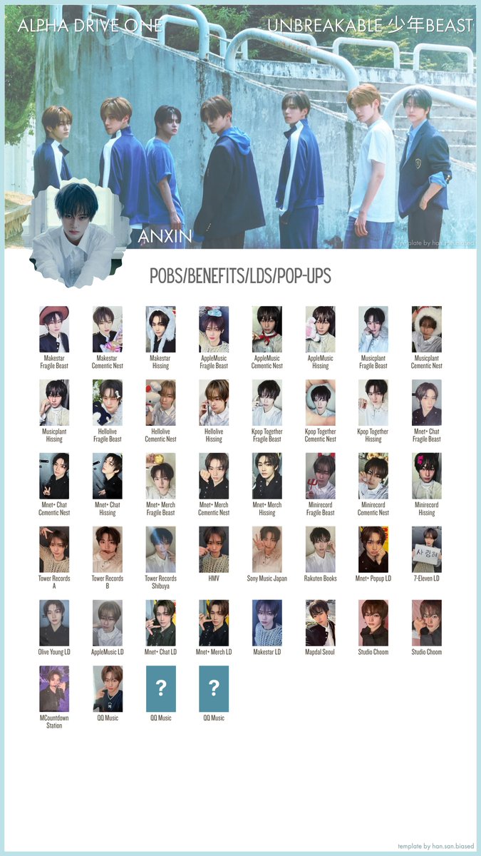 hansanbiased's tweet photo. alpha drive one ald1 photocard templates - pobs
UNBREAKABLE : 少年BEAST
sep 24  update

these are a work in progress.  ・❥・

https://t.co/Vy0yEaaczo

leo junseo arno sangwon xinlong anxin sanghyeon wishlist template 알디원 https://t.co/XpyY45QdDg