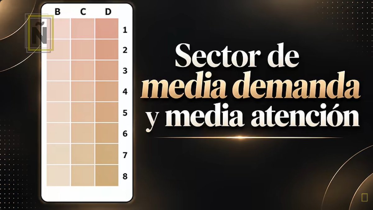 FercMx's tweet photo. @LuisValLe_A Segun el pietrometro.. 
Fuente: Geografia Ñera, UPADEB 

🤪 https://t.co/3CRm4WmLPd