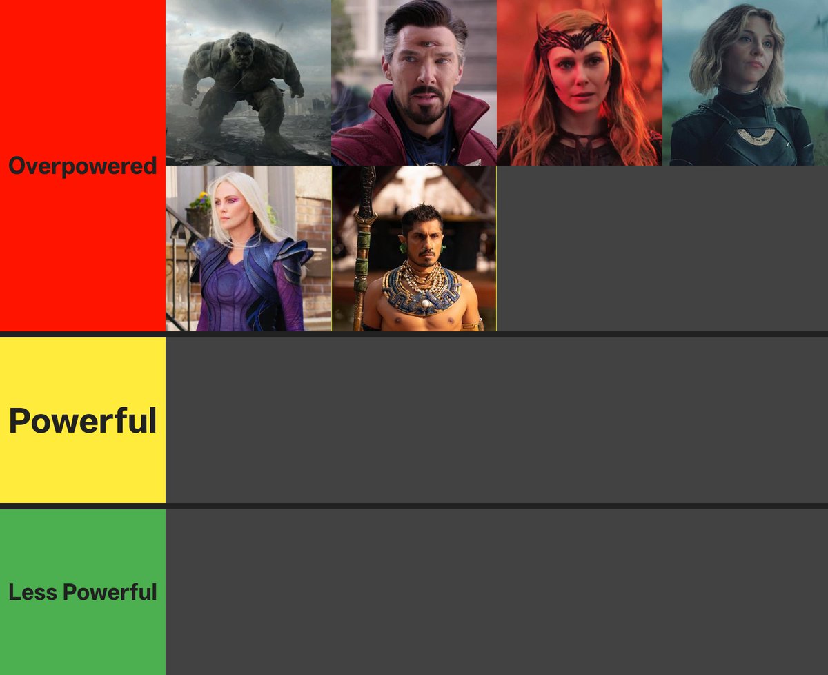 heyt_error's tweet photo. Ranking DOCTOR DOOM's team for avengers : doomsday battle https://t.co/ZOgMXT9cbL