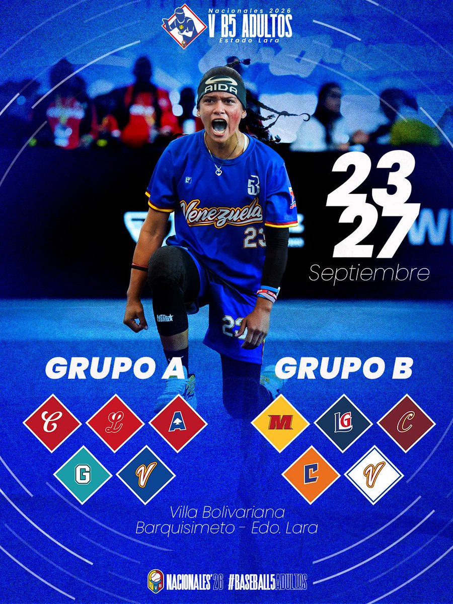 FEVEBEISBOL's tweet photo. #Nacionales2026

El V Campeonato Nacional de #Baseball5 arrancó con todo 

En imágenes 📷 parte de los protagonistas del torneo

💻 https://t.co/W7Uc7X7wqX

#SembrandoBeisbol #NacionalBaseball5 https://t.co/6uWKKTOu7f