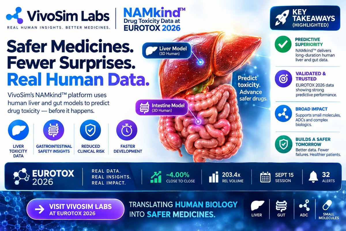 XyaWilliam's tweet photo. $VIVS 💎
$ATYR $VICR $ARTL $WHLR $BENF $VTGN $GCDT $HCTI $MSS $WAFU $IPDN $SMJF $DCOY $TJGC $ZEO $TSLA $SPCX $MU $BTC $NVDA $AMD $MSFT $RETO $CTNT $CISS $SLS $LLY $QQQ $NCPL $NNNN $INVZ $SNTI $RNAZ $ETH $BMNR $YJ $SRZN $AUUD $TLSA $APUS $IBO $VBIO $BIVI $MLEC $WETO $U $SVRN $NCPL https://t.co/6WFBOjUZlB