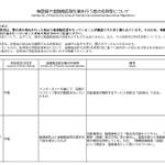 Photo by 金融庁金融トラブル注意喚起情報 (@fsa_attention)
