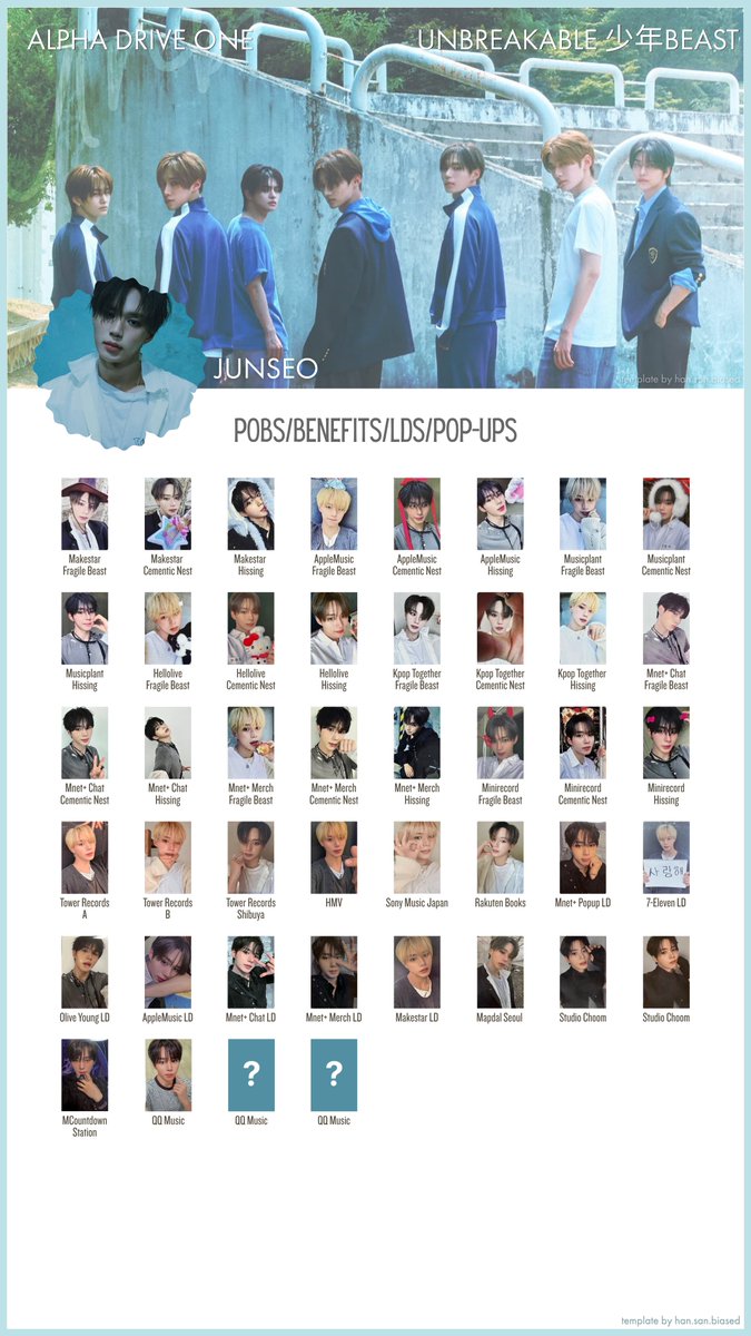 hansanbiased's tweet photo. alpha drive one ald1 photocard templates - pobs 
UNBREAKABLE : 少年BEAST 
sep 24  update 

these are a work in progress.  ・❥・ 

https://t.co/Vy0yEaaczo 

leo junseo arno sangwon xinlong anxin sanghyeon wishlist template 알디원 https://t.co/N6A2VwtPDj