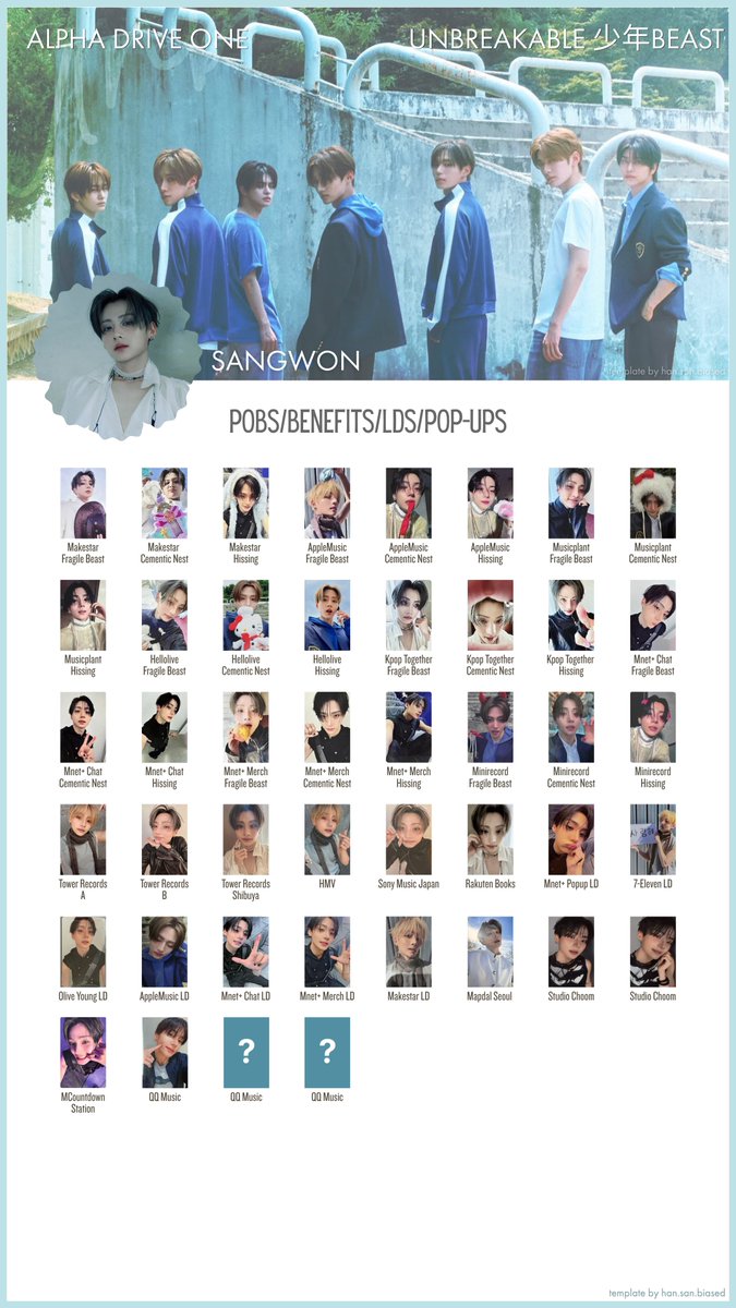 hansanbiased's tweet photo. alpha drive one ald1 photocard templates - pobs 
UNBREAKABLE : 少年BEAST 
sep 24  update 

these are a work in progress.  ・❥・ 

https://t.co/Vy0yEaaczo 

leo junseo arno sangwon xinlong anxin sanghyeon wishlist template 알디원 https://t.co/N6A2VwtPDj