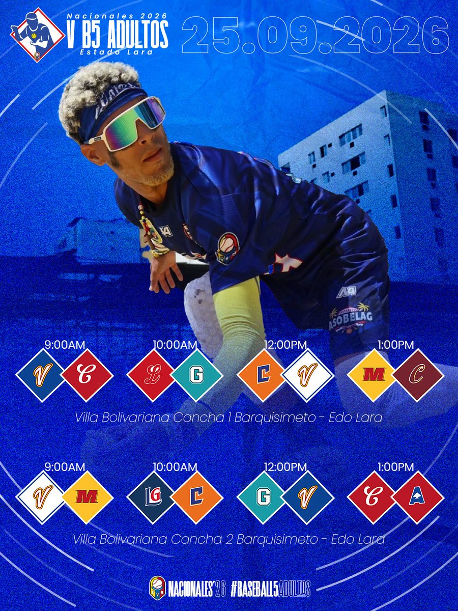 FEVEBEISBOL's tweet photo. #Nacionales2026

El V Campeonato Nacional de #Baseball5 🖐🏻 calienta motores 🔥🔥🔥

Resultados ✅
Próximos juegos 🗓️

💻 https://t.co/W7Uc7X7wqX

#SembrandoBeisbol #NacionalBaseball5
@Baseball5 https://t.co/CC1mBkmz0E