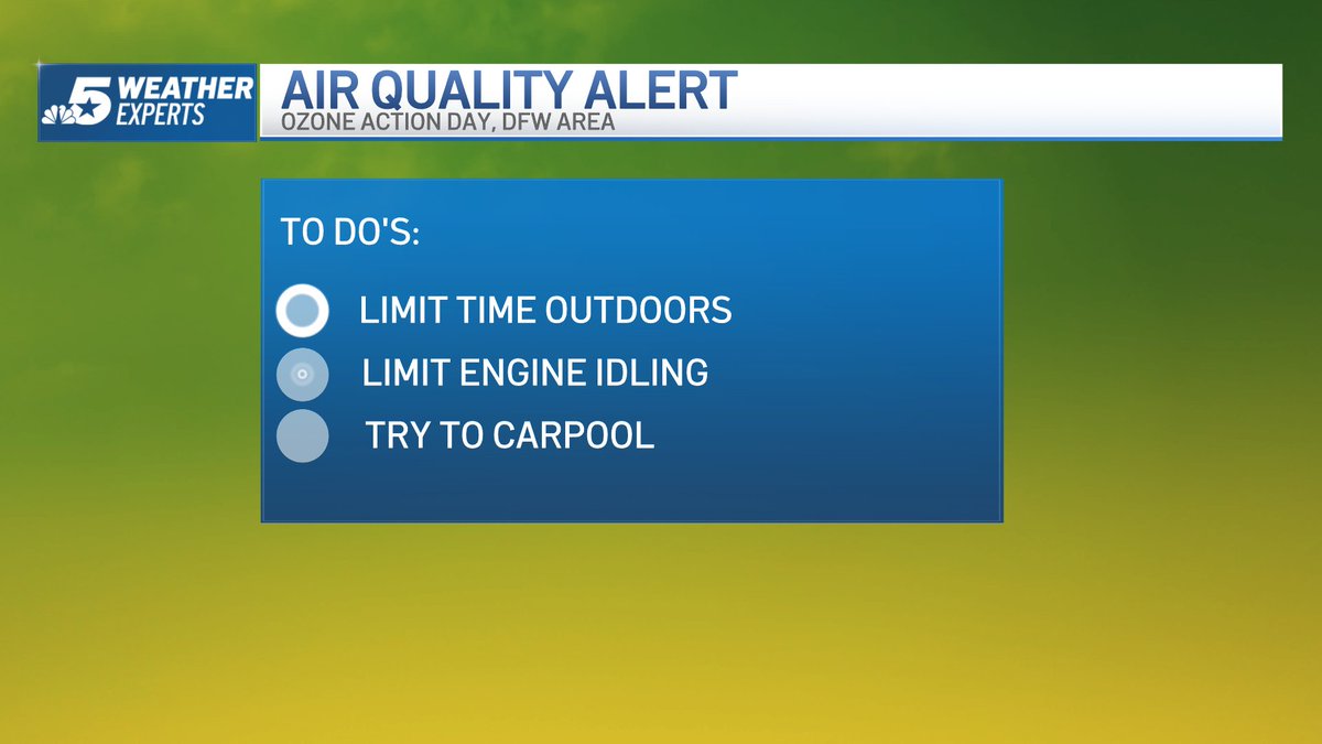 NBCDFWWeather's tweet photo. 9:05 p.m. Thursday: A partly cloudy start with lows into mid-60s to lower-70s. Sun and clouds with highs into the mid-90s. An Air Quality Alert is in effect. Have a fantastic Friday! @nbcdfw @ksmithnbc5 #NBCDFWWeather @NBCDFWWeather https://t.co/BDwSzdVEXL