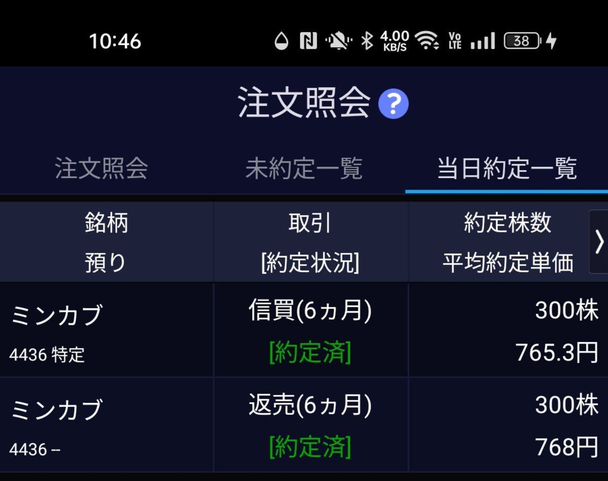 natsu411's tweet photo. やっとの決心で信用口座開設☀
初取引は週末ニュースのあったミンカブ
#投資家さんと繋がりたい
＃デイトレデビュー https://t.co/lfFsWVnDwL