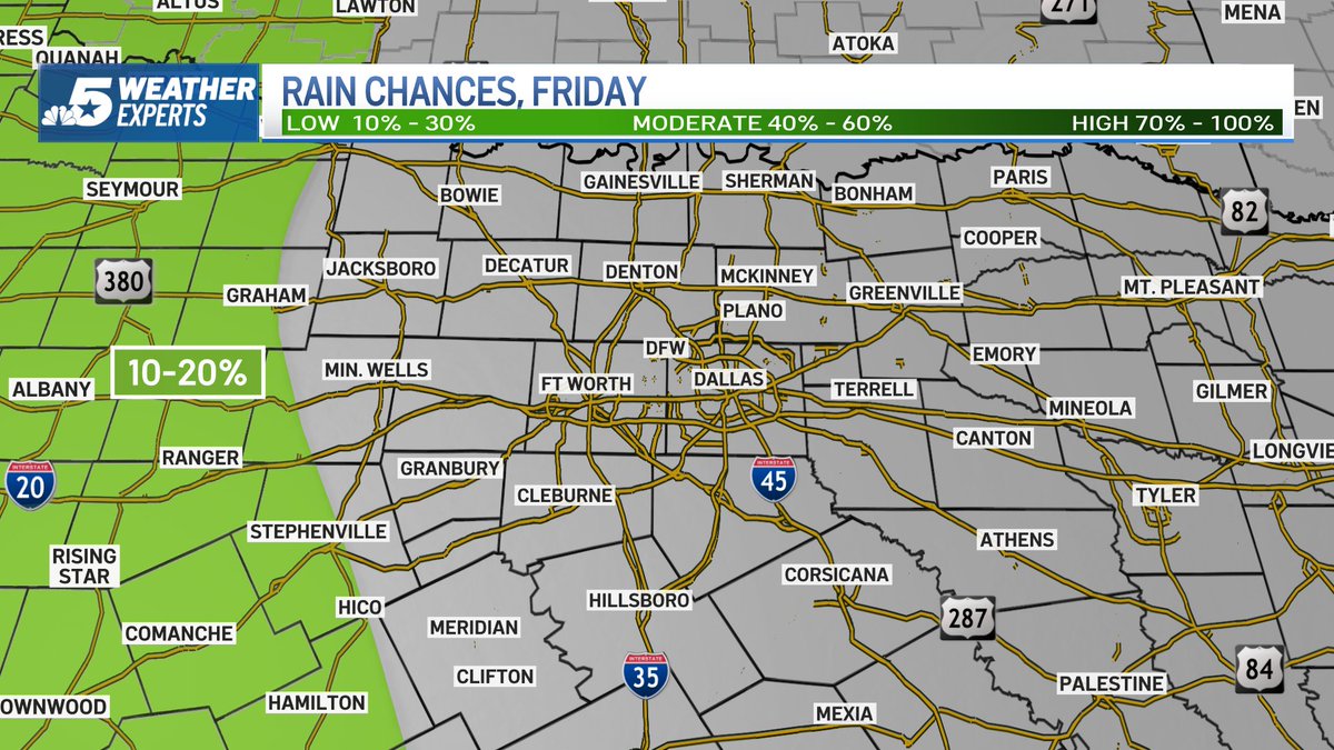 NBCDFWWeather's tweet photo. 9:05 p.m. Thursday: A partly cloudy start with lows into mid-60s to lower-70s. Sun and clouds with highs into the mid-90s. An Air Quality Alert is in effect. Have a fantastic Friday! @nbcdfw @ksmithnbc5 #NBCDFWWeather @NBCDFWWeather https://t.co/BDwSzdVEXL