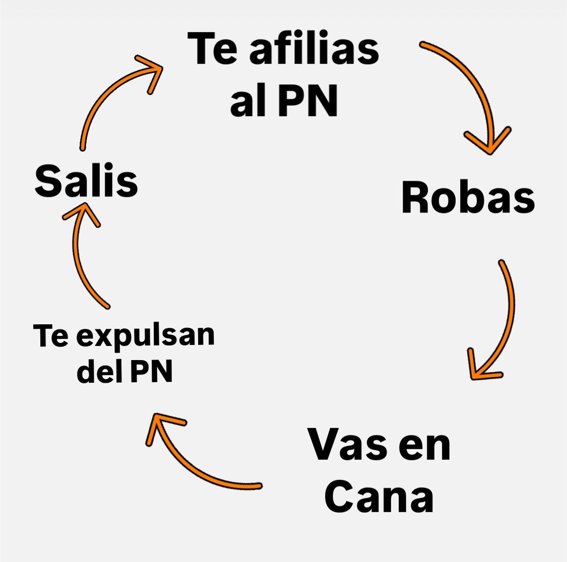 BerruetaNeNa's tweet photo. @jorgelu23386817 @Rossdigital @ladobtvciudad https://t.co/Cm5FTF5A3V