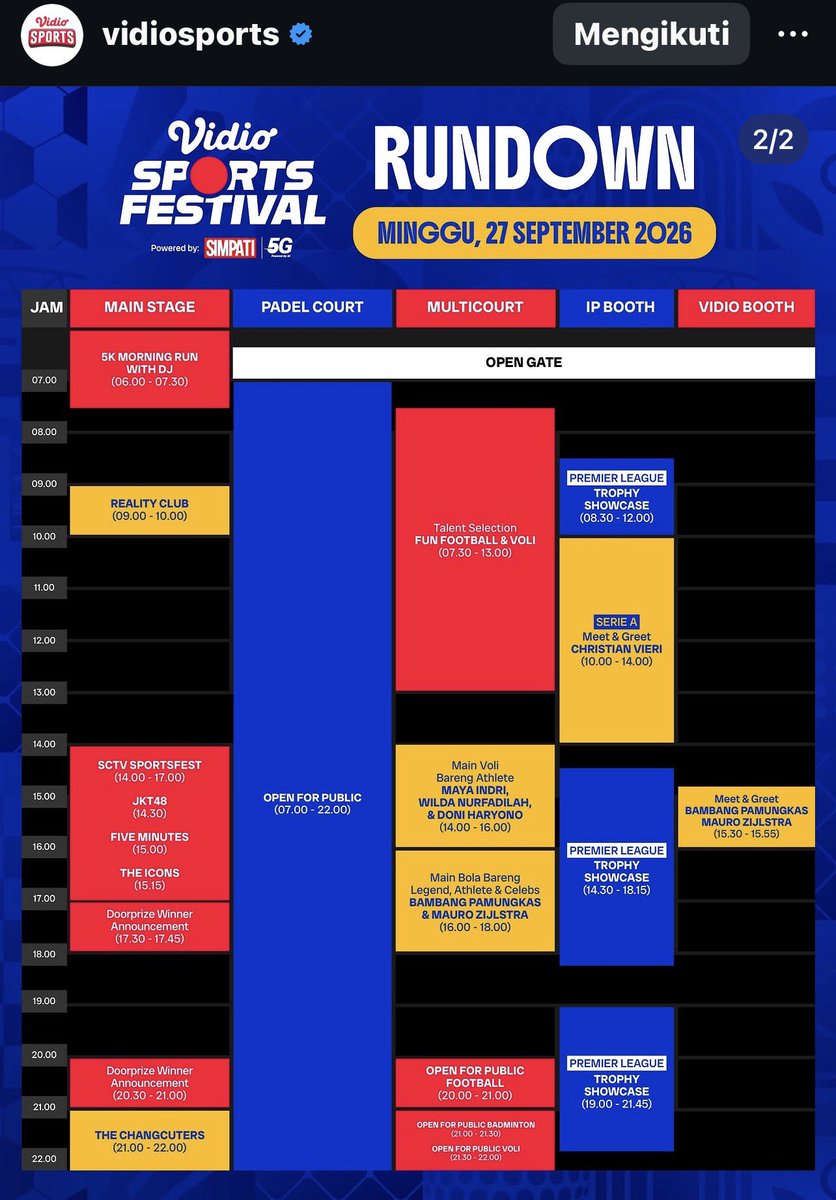 Dennytks's tweet photo. Rundown Vidio sport JKT48 jam 14.30 siang coy https://t.co/mtqDHyaCQE