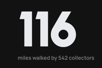 gocollectfun's tweet photo. 116 miles walked by 542 players (and counting)

$82,000 spent on @Collector_Crypt 

1,900 cards in the vault ready to be claimed

https://t.co/HVa0V6U7HE https://t.co/Y8K3JUftHo