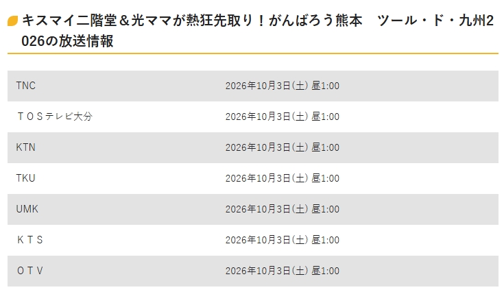 kmf2_burn's tweet photo. 10/3(土) 13:00～
「キスマイ二階堂＆光ママが熱狂先取り！
がんばろう熊本 ツール・ド・九州2026」
・テレビ熊本
・テレビ長崎
・テレビ西日本(福岡)
・テレビ大分
・テレビ宮崎
・鹿児島テレビ
・沖縄テレビ
https://t.co/Da9GWS3anN
#二階堂高嗣 https://t.co/8YvvEvmlL2