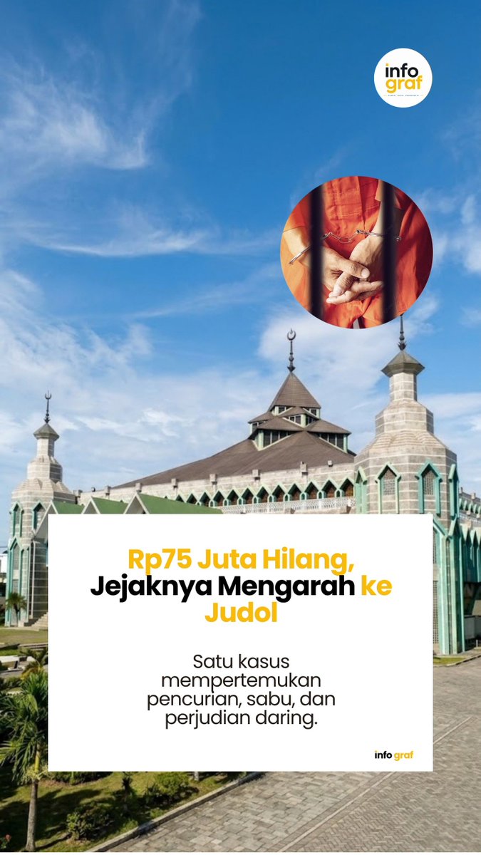 infograf_'s tweet photo. 📊 Rp75 JUTA. SATU BRANKAS. DUA ARAH PENGGUNAAN UANG: SABU &amp; JUDOL.

Kasus Masjid Al Markaz, Makassar, menyimpan sejumlah angka penting.

Kita hitung faktanya. 👇🧵
#jagaindonesia https://t.co/wGXZG4lt68