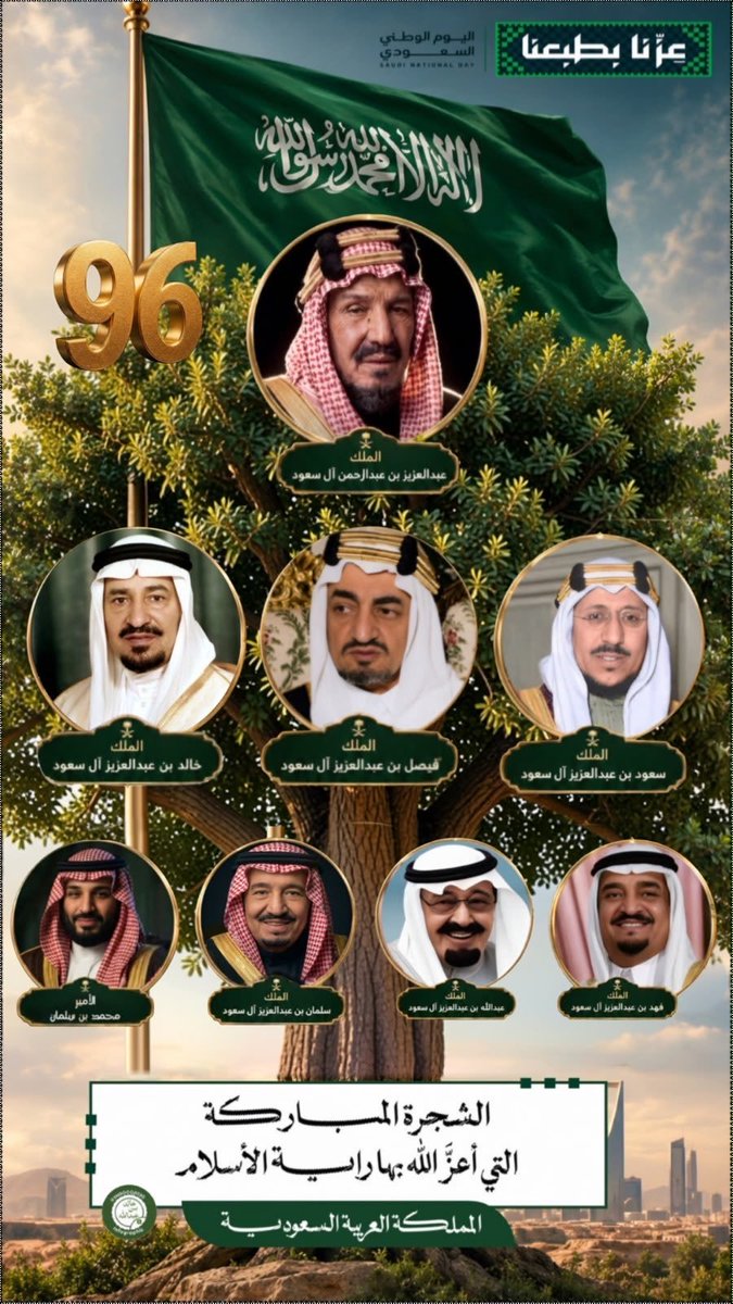 amjad6779's tweet photo. @AzizbagBag يوم الوطن.. يوم يكبر فيه الفخر، ويعلو فيه ص��ت الانتماء لسعودية العز والمجد 🇸🇦
اللهم احفظ وطننا وقيادتنا، وأدم عليه الأمن والأمان والعز، ودامت السعودية شامخةً فوق القمم 💚

🇸🇦 💚 🇸🇦

#عزنا_بطبعنا
#اليوم_الوطني_السعودي_٩٦
@AzizbagBag https://t.co/GRNfAH8EBX