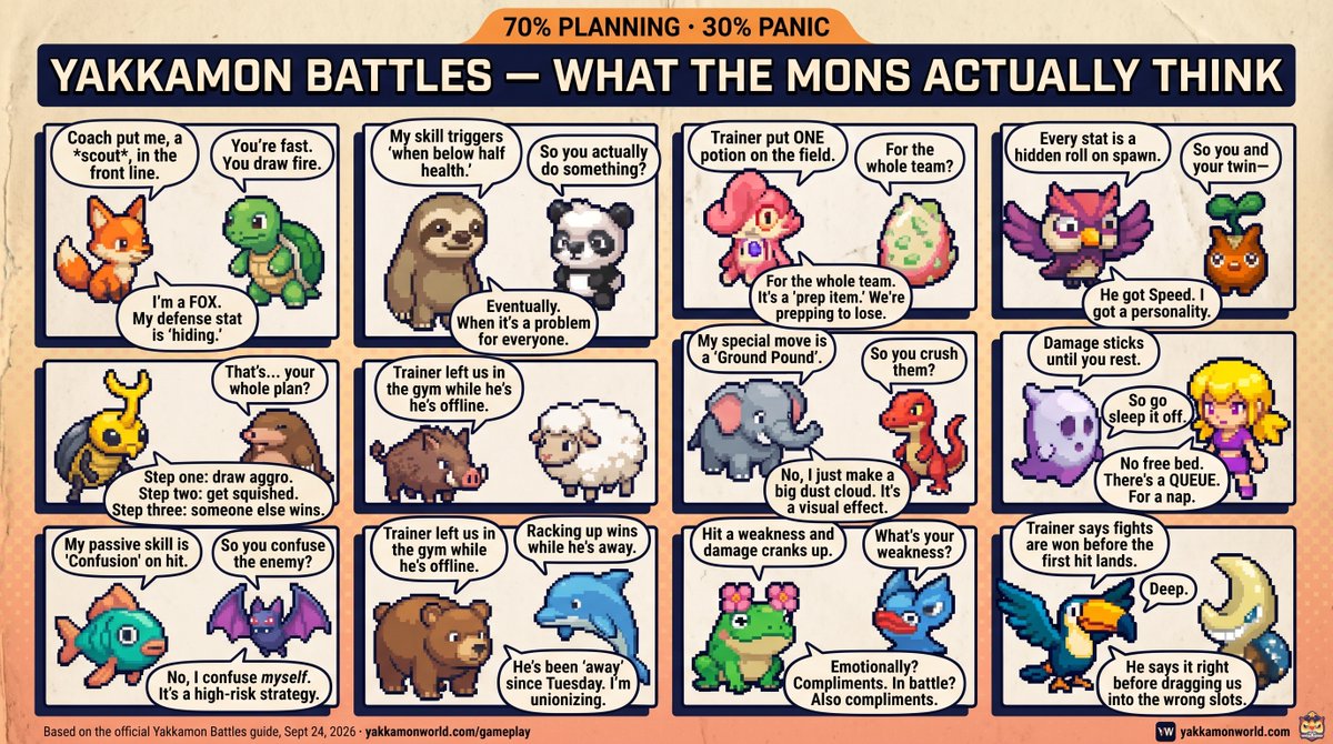 Yakkamon_World's tweet photo. Full Breakdown on Yakkamon Battles in first comment/replyπ
#Yakkamon #YakkamonBattles #FLOWER #SunflowerLand #Ronin #RoninNetwork #Web3Gaming #IdleGame #GameFi #NFTGaming #P2E #CryptoGaming #AutoBattler #PvP https://t.co/sqDwkZqg9e