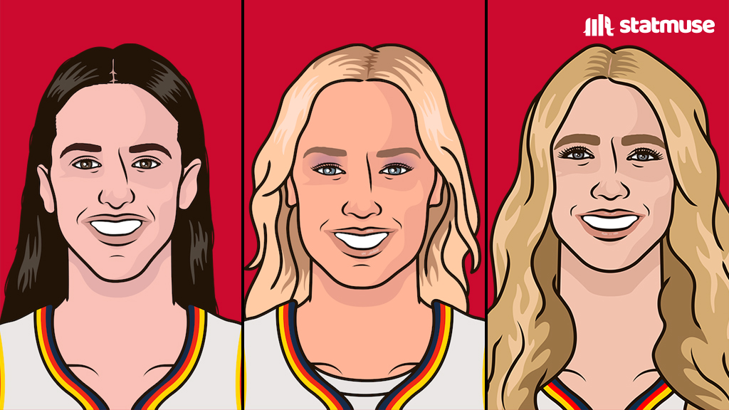 statmuse's tweet photo. Tres Leches vs Minnesota:

Clark — 2 PTS | 1-12 FG | 0-7 3P
Cunningham — 0 PTS | 0-4 3P
Hull — 5 PTS | 2-7 FG | 1-6 3P

Rough. https://t.co/XGz5ExwiFc