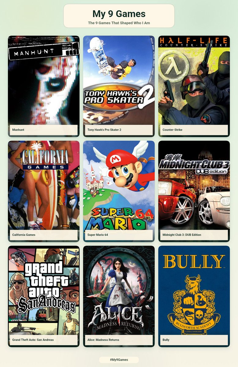 szspunky's tweet photo. esses são meus xodózinhos, não importa quanto tempo passe (jogados em pc, mega drive, ps2 e xbox 360) https://t.co/6v3b7bVLaq
