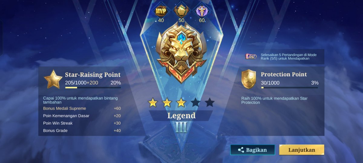 willzstoreml's tweet photo. 25-09-2026 
Testimoni Joki Akun Legend 5 ⭐ (No Lose)
Legend 4 ⭐ 3 Ke Legend 3 ⭐ 3
Req : Floryn 

Yang mau Joki ML / Joki Akun Bisa Langsung WA ya :
Epic 4K / ⭐
Legend 5K / ⭐ https://t.co/MzCP1uLVPR
