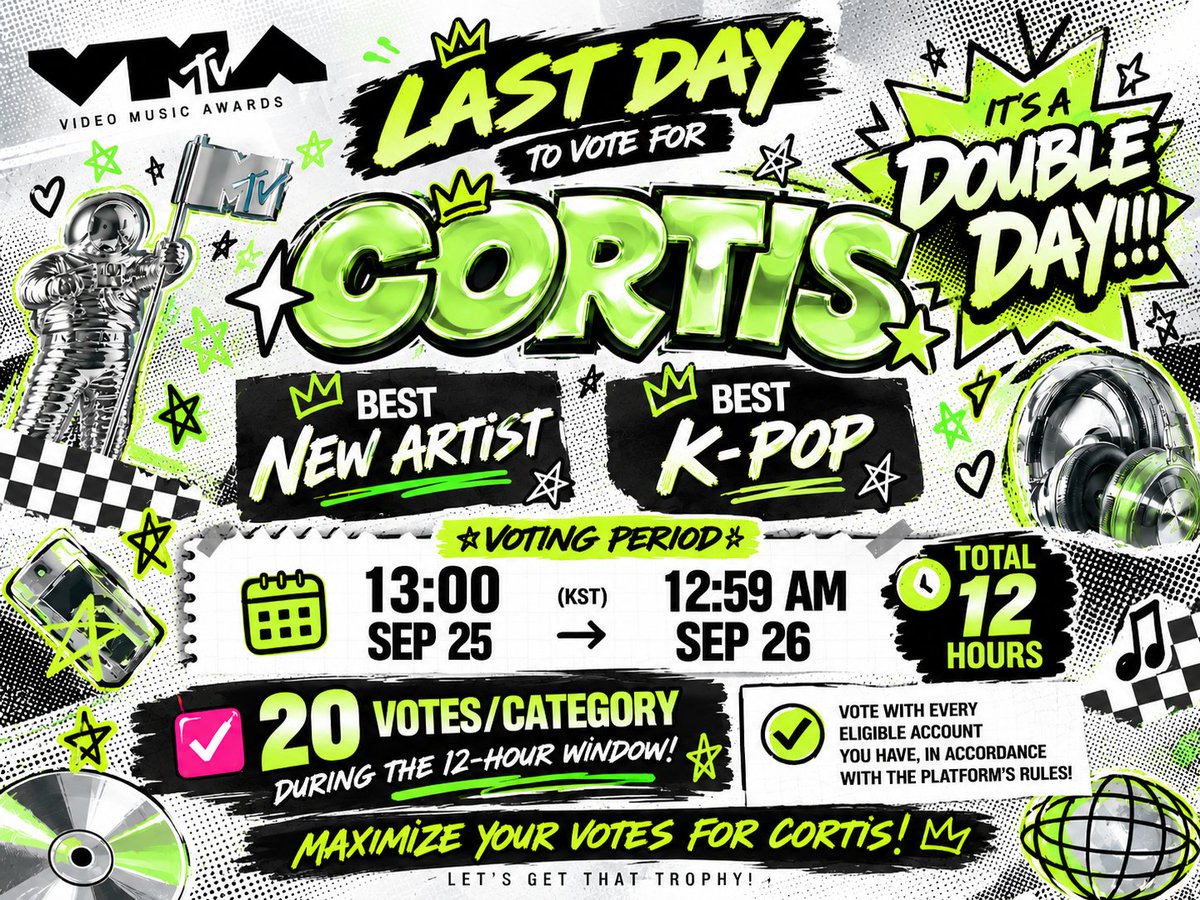 coerhapsody's tweet photo. 🚨🚨 COERSSSS, THE FINAL DOUBLE DAY IS HEREEEEE!!! 🚨🚨
⏰ 13:00 Sep 25 → 12:59 AM Sep 26 KST
🔥 12 HOURS. 20 VOTES/CATEGORY. VOTE ANYTIME!
This is our LAST CHANCE to vote for CORTIS in VMAS BEST NEW ARTIST + BEST K-POP jeballlllllll!!!
🔗 https://t.co/GZi39KwLqt
🔗 https://t.co/5efKNqOG8L
🗳️ MAX OUT EVERY ELIGIBLE EMAIL according to the platform’s rules, don’t leave a single vote behind!!!

12 HOURS. ONE FINAL PUSH.  GO GO GO COERSSSS!!! LET’S GET CORTIS THAT TROPHY!!! 🏆💚