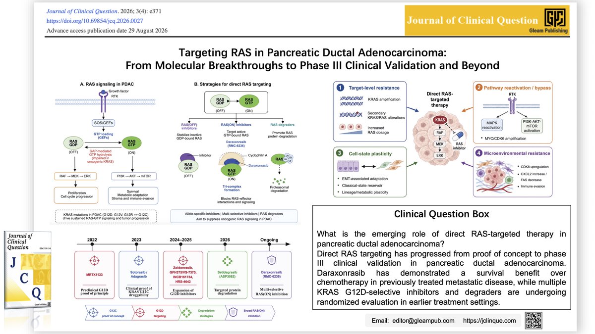 Gleampublishing's tweet photo. 📘 NEW REVIEW | Journal of Clinical Question

🔬 Direct RAS targeting in PDAC has rapidly evolved from proof of concept to Phase III clinical validation. This timely review provides an overview of the rapidly changing therapeutic landscape.

🌐 Read it: https://t.co/oAGJeCWrfx https://t.co/VGx2bYtSEw