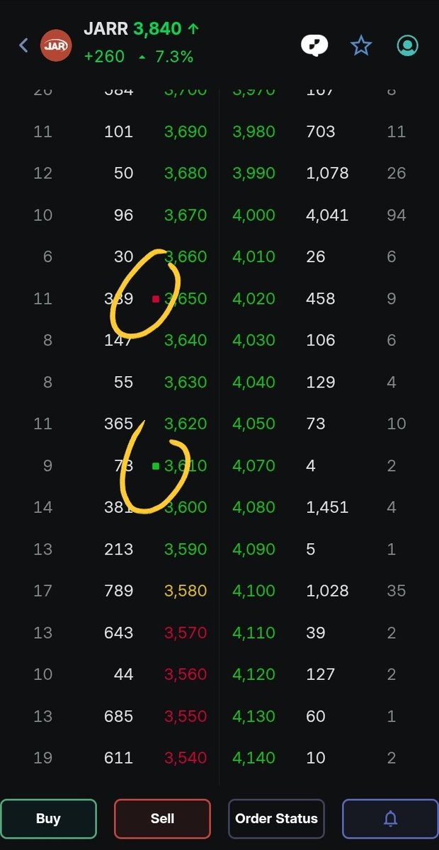 rinalpov's tweet photo. Cobain screener bawaan IPOT wkwkkw

Mayan dapat cuan cepet dari saham JARR dan MSIN

Scalper wajib coba! Gercep dan gak ribet😎 https://t.co/vnwlZQN8cq