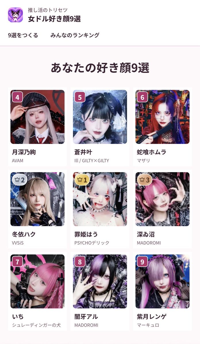 h10h_design's tweet photo. わたしの女ドル好き顔9選
1位 罪姫はう
2位 冬依ハク
3位 深ゐ沼
4位 月深乃絢
5位 蒼井叶
6位 蛇喰ホムラ
7位 いち
8位 闇牙アル
9位 紫月レンゲ
https://t.co/030HH0MpYn

髪の色で選んで無い？ww https://t.co/CTKPfjFssI