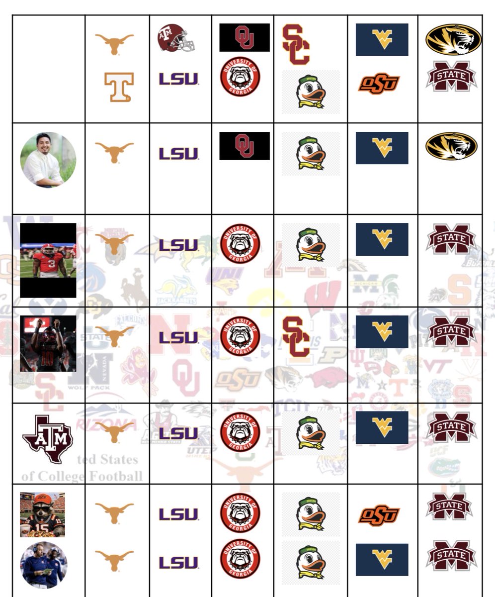 SaturdaySportsx's tweet photo. Week 4 has arrived... Let's see who knows the most ball this week who should it be...? 

Guestpicker:@WAREAGLE2235 https://t.co/3UFlKcjBUX